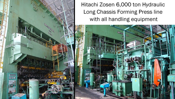 Hitachi Zosen 6,000 ton Hydraulic Long Chassis Forming Press, this is a complete Line w/all handling equipment,